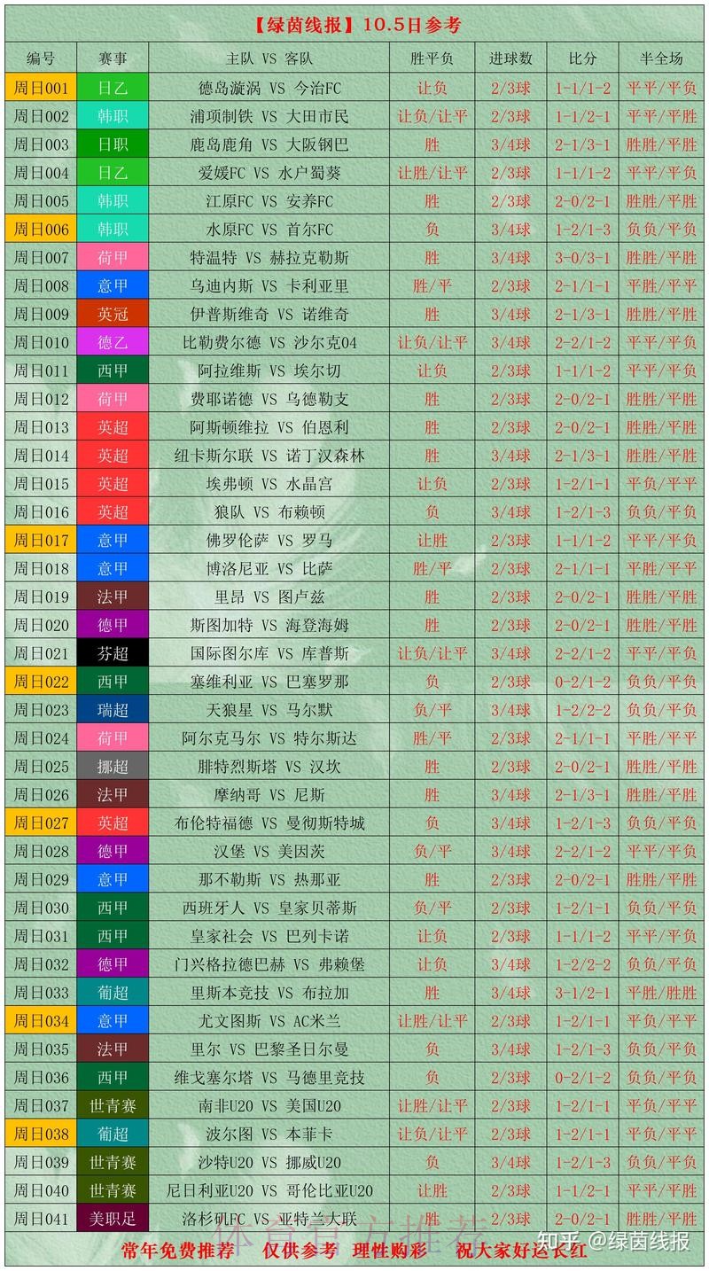 世界杯比分网页版 世界杯比分网页版