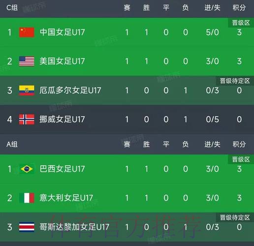 世界杯比分网页版 世界杯比分网页版
